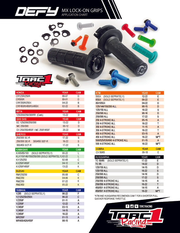 Defy Lock On Grips - Orange - MX – Torc 1 Racing